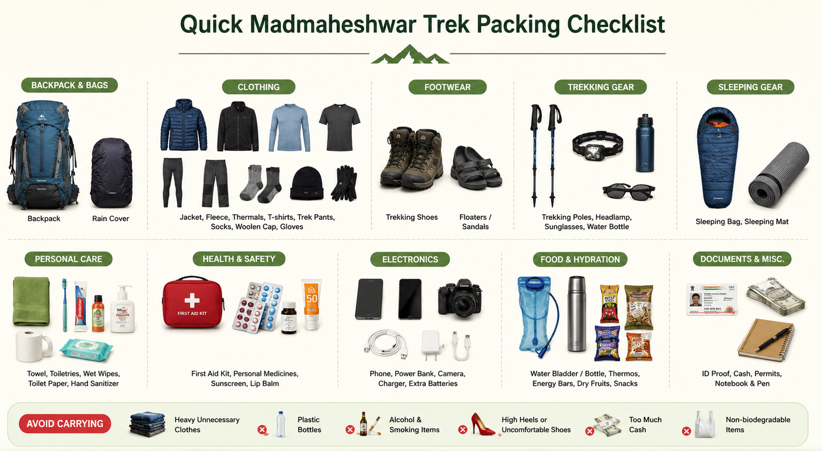 Madmaheshwar Trek packing list with backpack trekking shoes warm layers rain jacket water bottle and essentials
